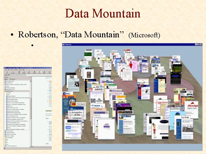 Data Mountain • Robertson, “Data Mountain” • (Microsoft) 