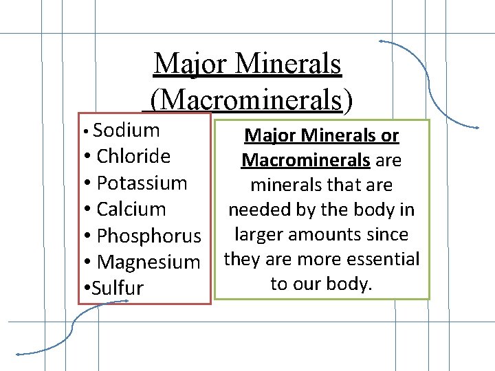 Major Minerals (Macrominerals) • Sodium • Chloride • Potassium • Calcium • Phosphorus •