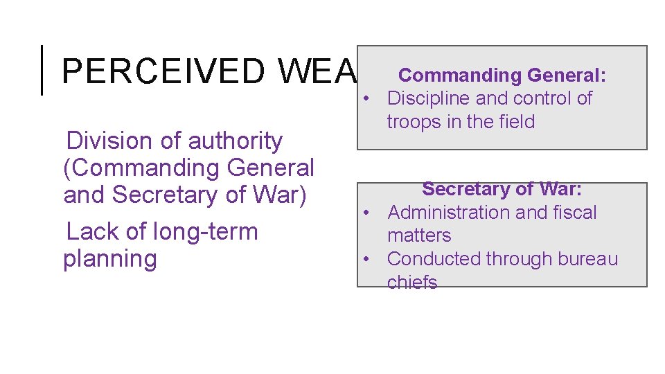Commanding General: PERCEIVED WEAKNESSES Division of authority (Commanding General and Secretary of War) Lack