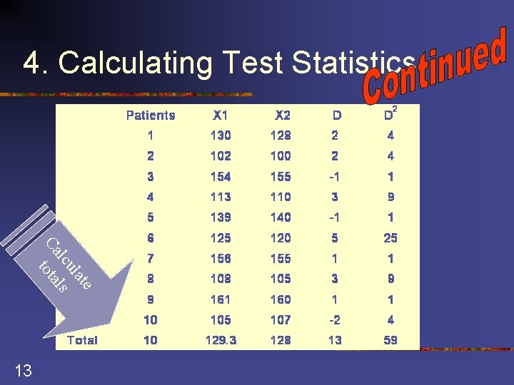 4. Calculating Test Statistics e lat lcu ls Ca tota 13 4. Calculating Test Statistics e lat lcu ls Ca tota 13