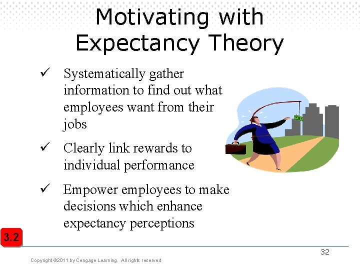 Motivating with Expectancy Theory ü Systematically gather information to find out what employees want