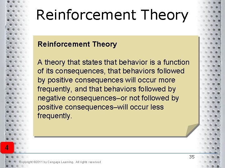 Reinforcement Theory A theory that states that behavior is a function of its consequences,