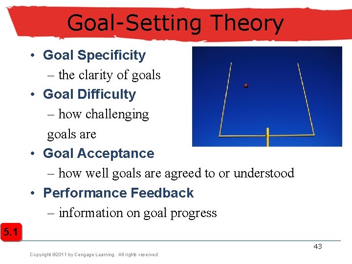 Goal-Setting Theory • Goal Specificity – the clarity of goals • Goal Difficulty –