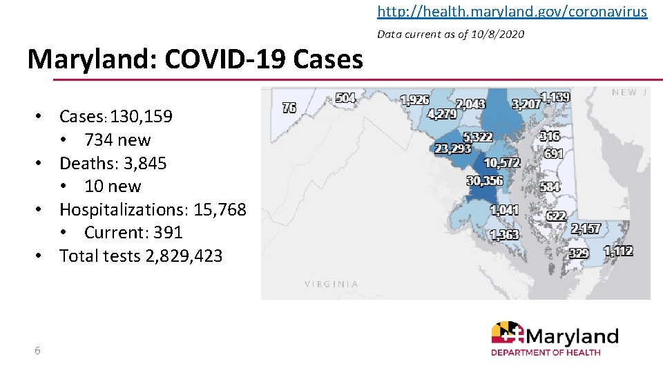 http: //health. maryland. gov/coronavirus Maryland: COVID-19 Cases • Cases: 130, 159 • 734 new