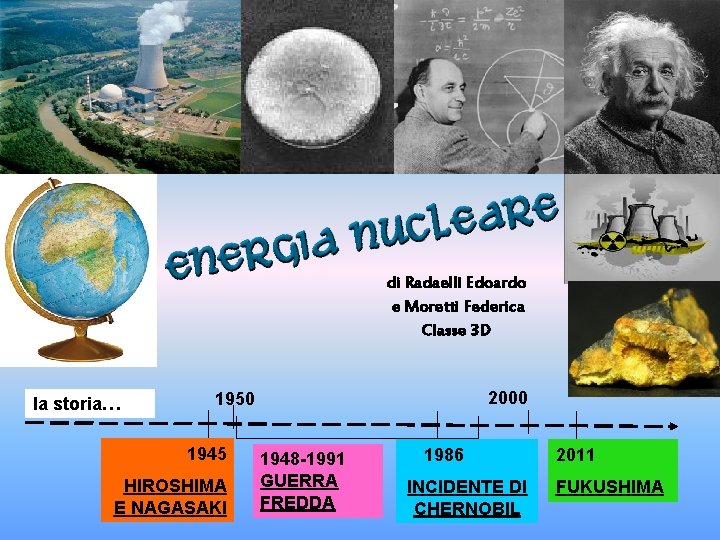 di Radaelli Edoardo e Moretti Federica Classe 3 D la storia… 2000 1950 1945