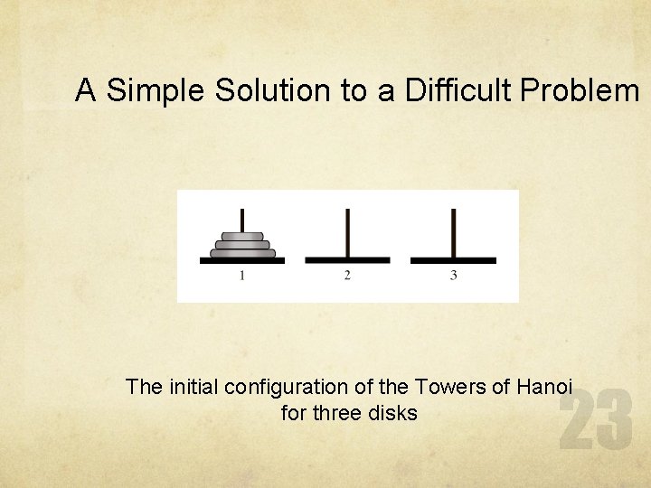 A Simple Solution to a Difficult Problem The initial configuration of the Towers of