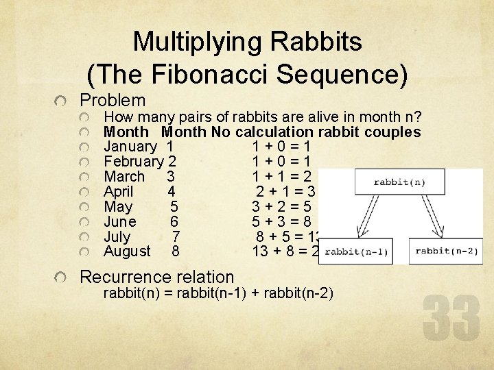 Multiplying Rabbits (The Fibonacci Sequence) Problem How many pairs of rabbits are alive in