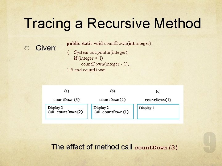 Tracing a Recursive Method Given: public static void count. Down(int integer) { System. out.