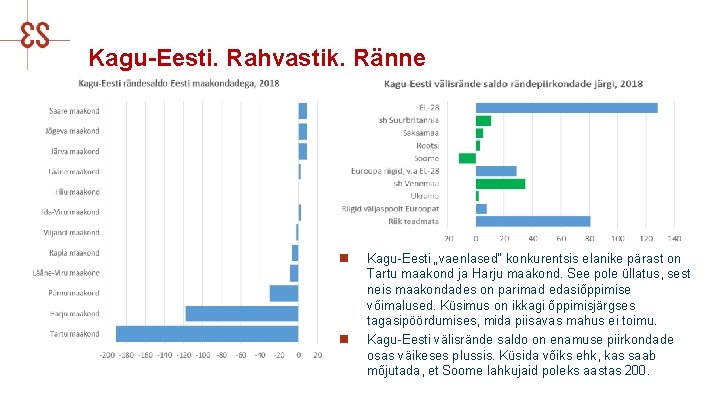 Kagu-Eesti. Rahvastik. Ränne n n Kagu-Eesti „vaenlased“ konkurentsis elanike pärast on Tartu maakond ja