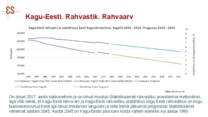 Kagu-Eesti. Rahvastik. Rahvaarv On olnud 2017. aasta haldusreform ja on olnud muutusi Statistikaameti rahvastiku