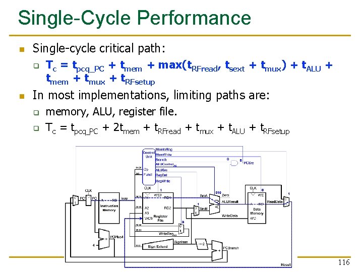 Single-Cycle Performance n Single-cycle critical path: q n Tc = tpcq_PC + tmem +