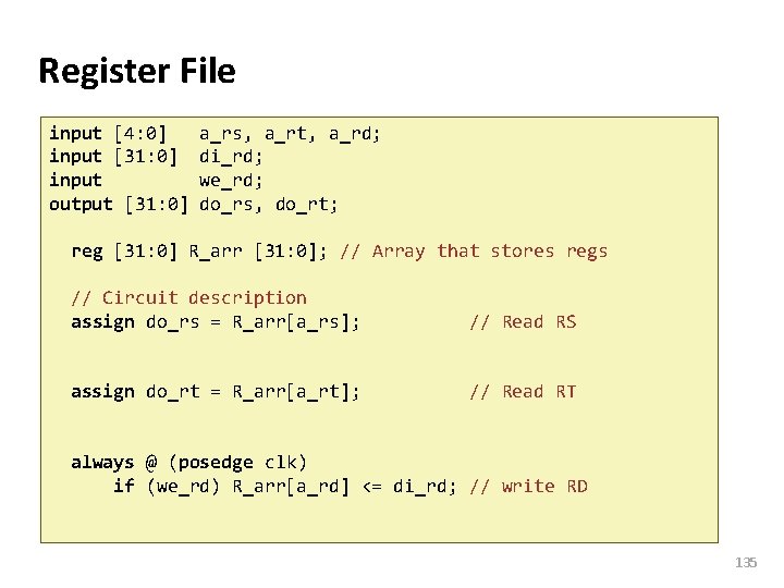 Carnegie Mellon Register File input [4: 0] input [31: 0] input output [31: 0]