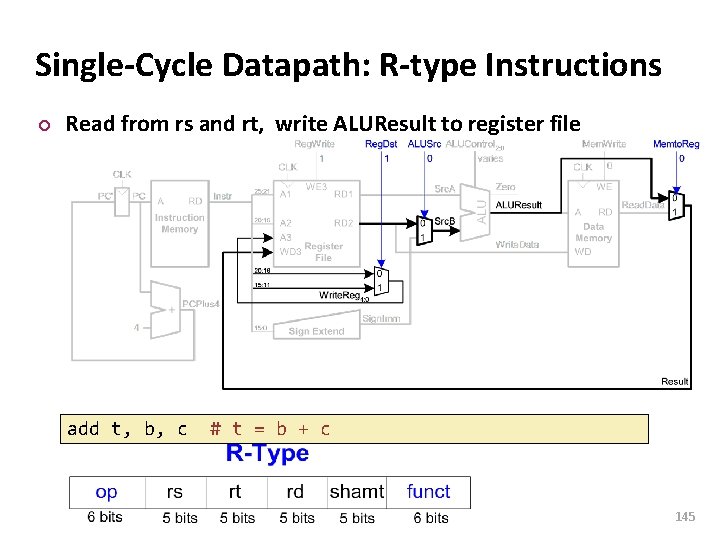 Carnegie Mellon Single-Cycle Datapath: R-type Instructions ¢ Read from rs and rt, write ALUResult