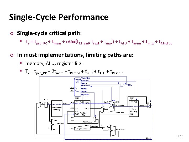 Carnegie Mellon Single-Cycle Performance ¢ Single-cycle critical path: § Tc = tpcq_PC + tmem