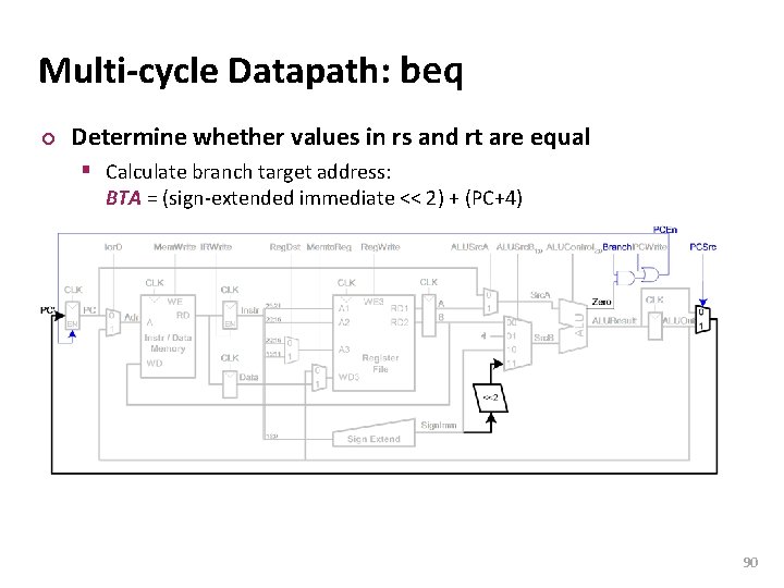 Carnegie Mellon Multi-cycle Datapath: beq ¢ Determine whether values in rs and rt are