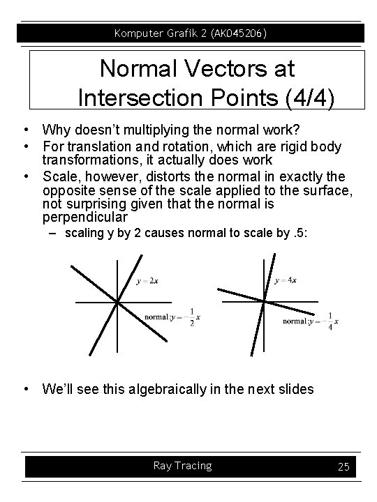 Komputer Grafik 2 (AK 045206) Normal Vectors at Intersection Points (4/4) • Why doesn’t