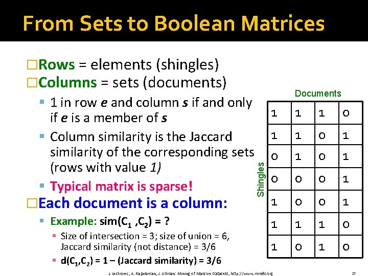 From Sets to Boolean Matrices �Rows = elements (shingles) �Columns = sets (documents) �Each