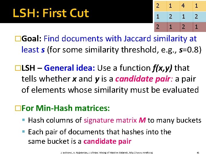 LSH: First Cut 2 1 4 1 1 2 2 1 �Goal: Find documents