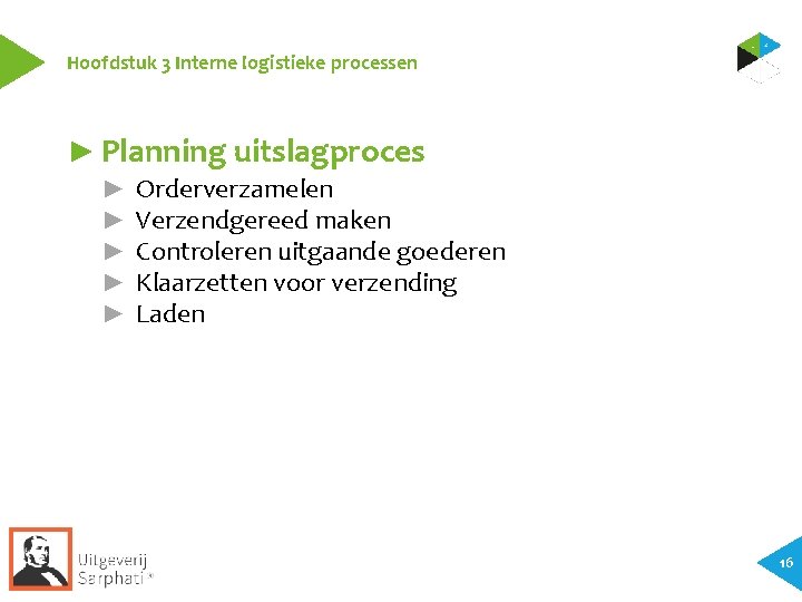 Hoofdstuk 3 Interne logistieke processen ► Planning uitslagproces ► ► ► Orderverzamelen Verzendgereed maken