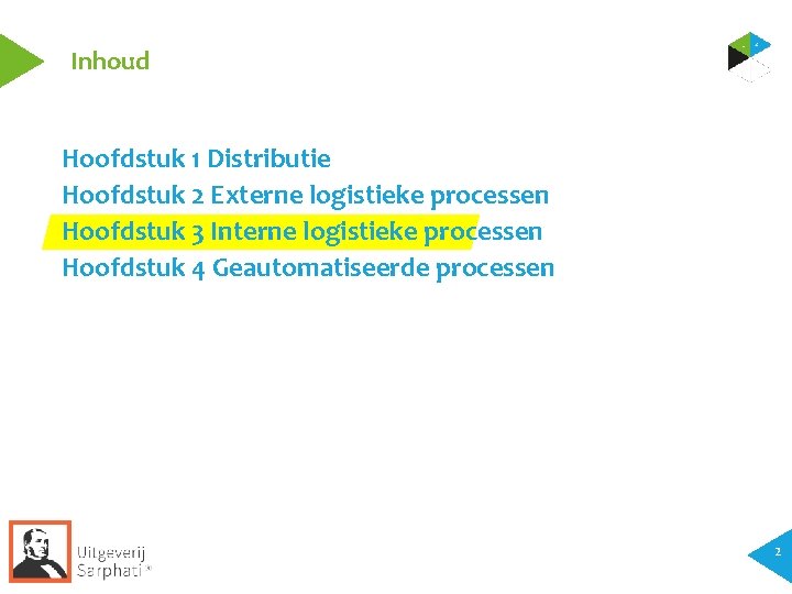 Inhoud Hoofdstuk 1 Distributie Hoofdstuk 2 Externe logistieke processen Hoofdstuk 3 Interne logistieke processen
