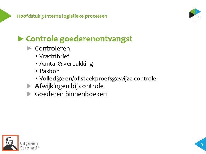 Hoofdstuk 3 Interne logistieke processen ► Controle goederenontvangst ► Controleren • Vrachtbrief • Aantal