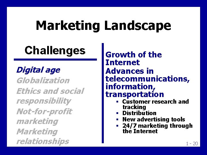 Marketing Landscape Challenges Digital age Globalization Ethics and social responsibility Not-for-profit marketing Marketing relationships