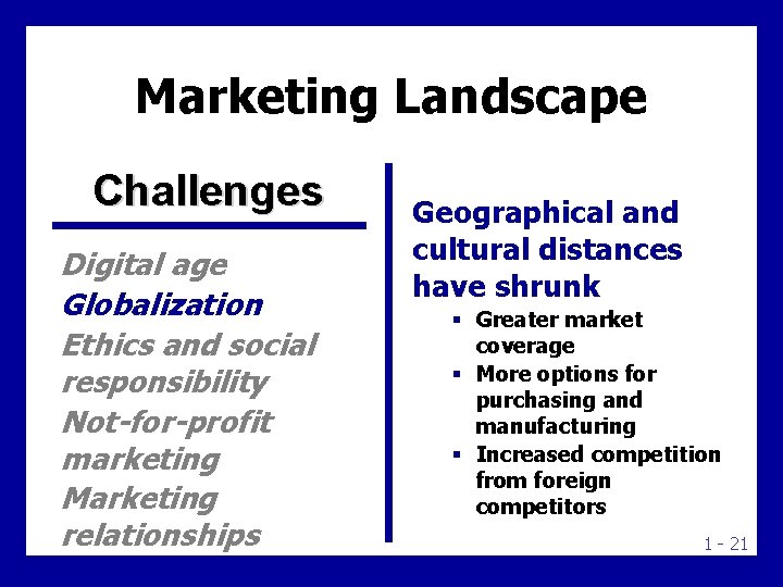 Marketing Landscape Challenges Digital age Globalization Ethics and social responsibility Not-for-profit marketing Marketing relationships