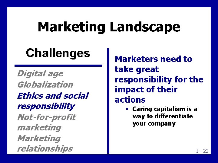 Marketing Landscape Challenges Digital age Globalization Ethics and social responsibility Not-for-profit marketing Marketing relationships