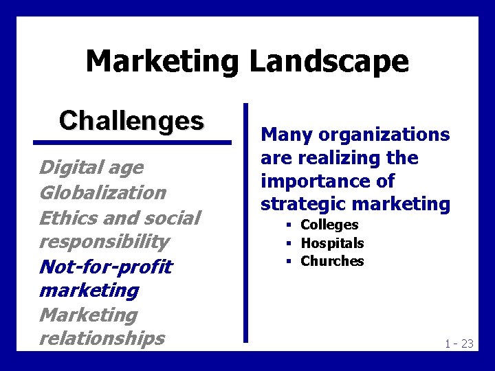 Marketing Landscape Challenges Digital age Globalization Ethics and social responsibility Not-for-profit marketing Marketing relationships