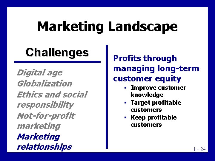 Marketing Landscape Challenges Digital age Globalization Ethics and social responsibility Not-for-profit marketing Marketing relationships