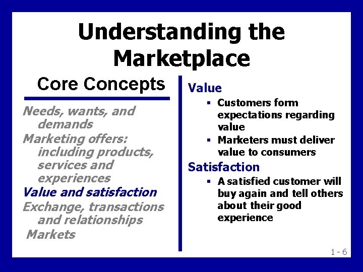 Understanding the Marketplace Core Concepts Needs, wants, and demands Marketing offers: including products, services