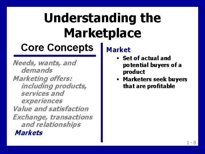 Understanding the Marketplace Core Concepts Needs, wants, and demands Marketing offers: including products, services