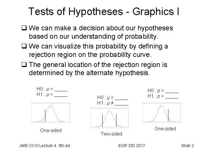 Tests of Hypotheses - Graphics I q We can make a decision about our