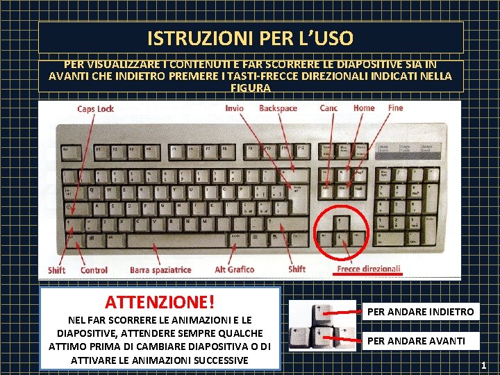 ISTRUZIONI PER L’USO PER VISUALIZZARE I CONTENUTI E FAR SCORRERE LE DIAPOSITIVE SIA IN