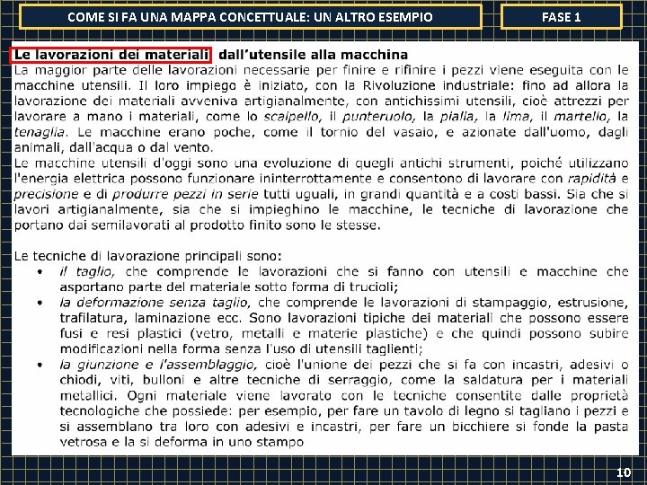 COME SI FA UNA MAPPA CONCETTUALE: UN ALTRO ESEMPIO FASE 1 10 