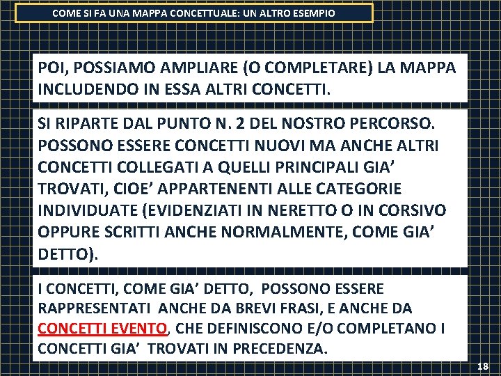 COME SI FA UNA MAPPA CONCETTUALE: UN ALTRO ESEMPIO POI, POSSIAMO AMPLIARE (O COMPLETARE)