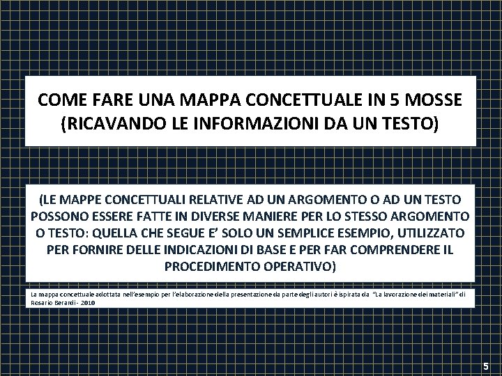 COME FARE UNA MAPPA CONCETTUALE IN 5 MOSSE (RICAVANDO LE INFORMAZIONI DA UN TESTO)