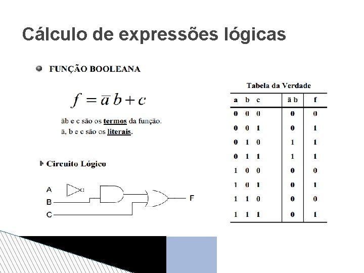 Cálculo de expressões lógicas 