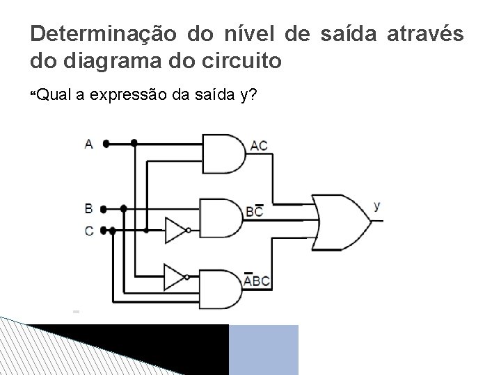 Determinação do nível de saída através do diagrama do circuito Qual a expressão da