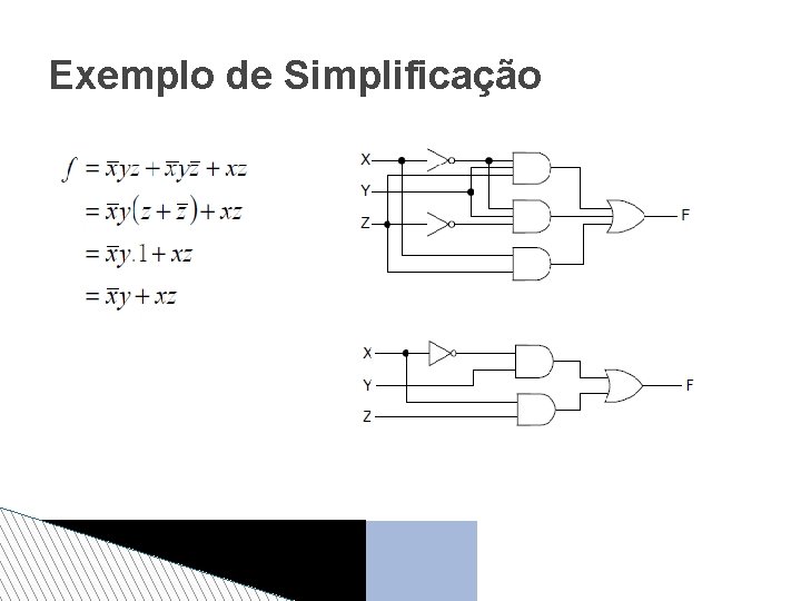 Exemplo de Simplificação 