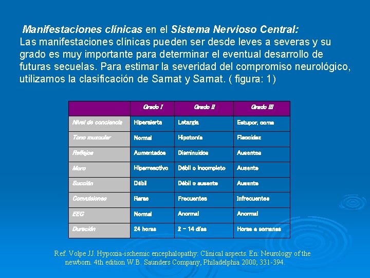 Manifestaciones clínicas en el Sistema Nervioso Central: Las manifestaciones clínicas pueden ser desde leves