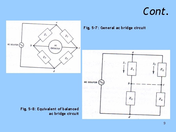 DC AC BRIDGES Part 2 AC Bridge Objectives
