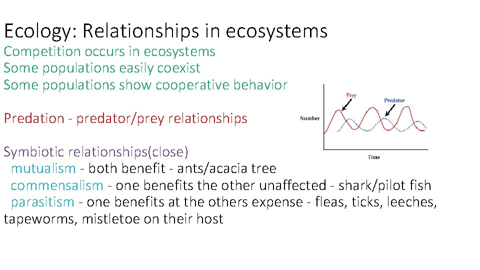 Ecology: Relationships in ecosystems Competition occurs in ecosystems Some populations easily coexist Some populations