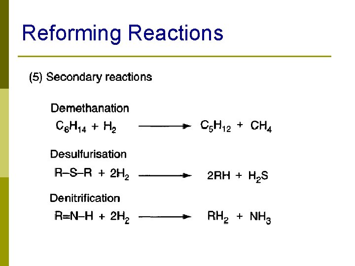 Reforming Reactions 