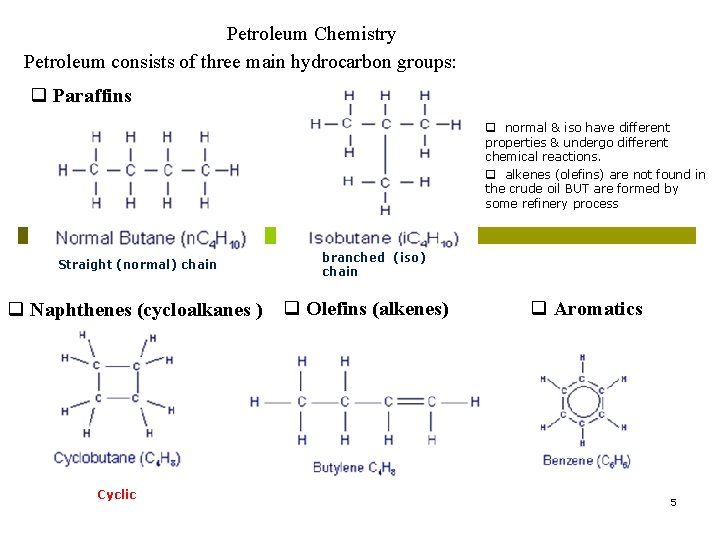 Petroleum Chemistry Petroleum consists of three main hydrocarbon groups: q Paraffins (alkanes) Straight (normal)