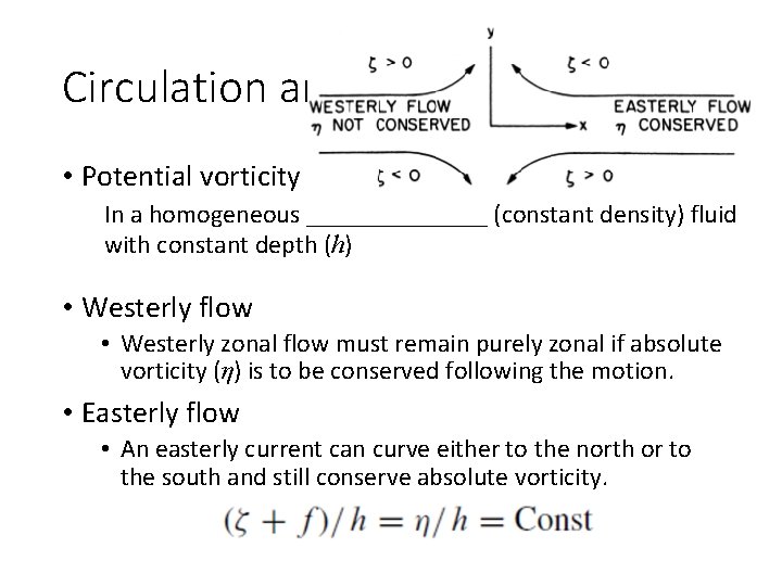 Circulation and Vorticity • Potential vorticity In a homogeneous _______ (constant density) fluid with