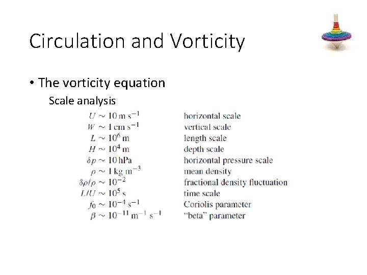 Circulation and Vorticity • The vorticity equation Scale analysis 