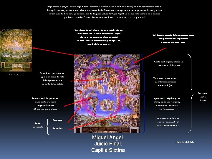 Originalmente el proyecto se lo encargó el Papa Clemente VII e incluía un fresco