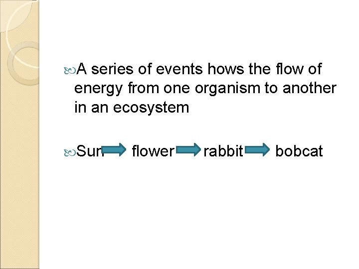  A series of events hows the flow of energy from one organism to