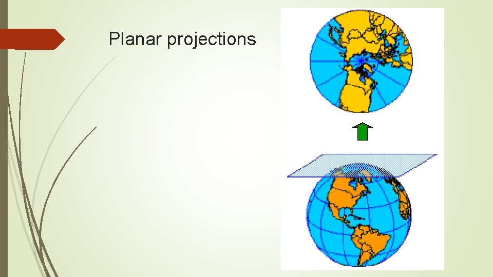 Planar projections 